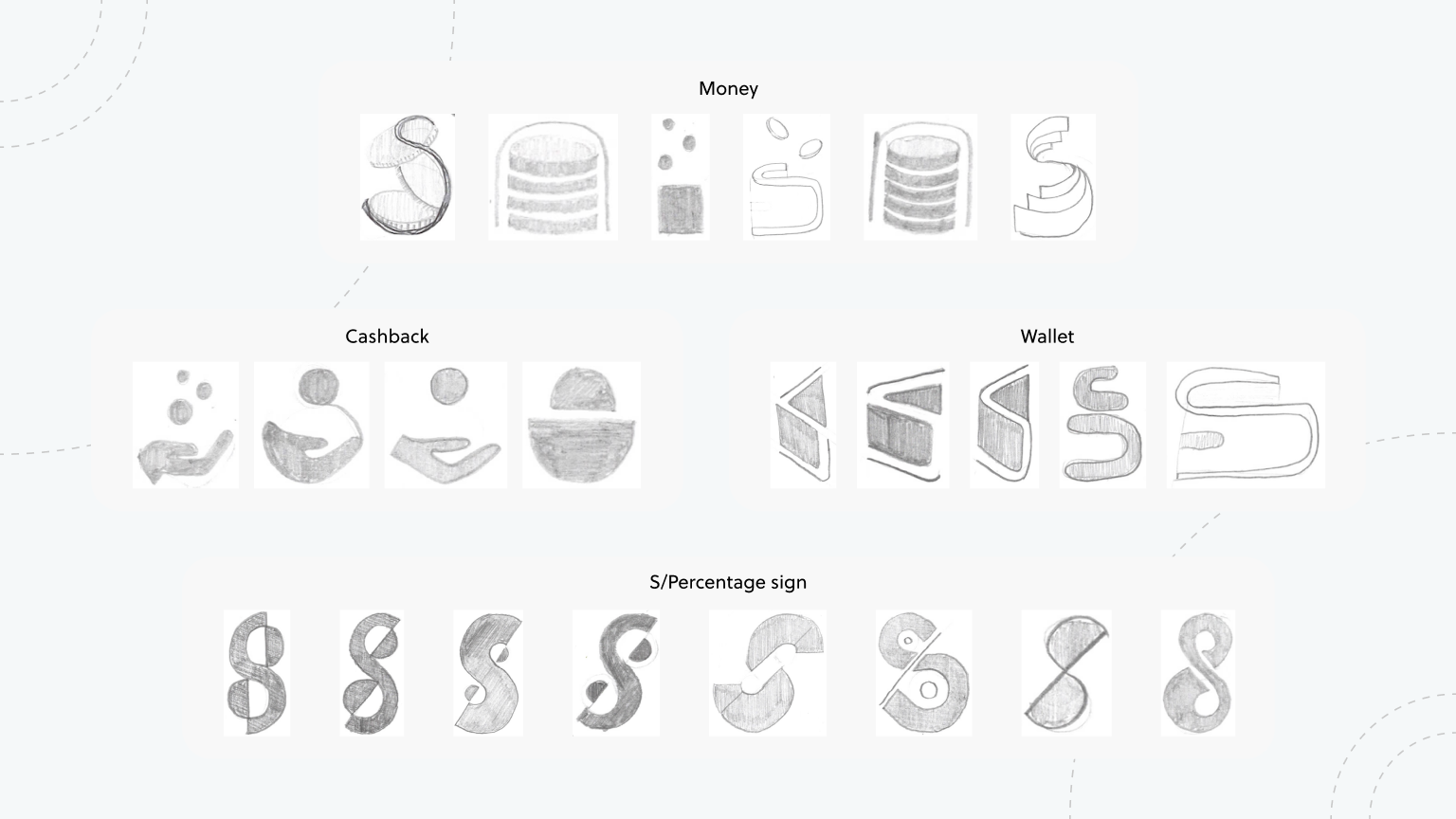 Spenny brand identity
